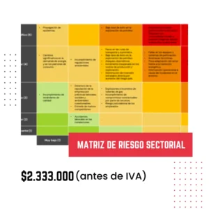 Matriz de Riesgo Sectorial