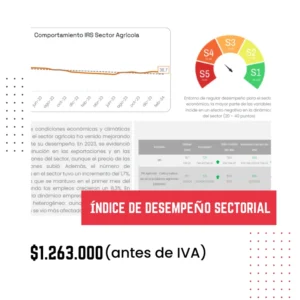 índice de Desempeño Sectorial