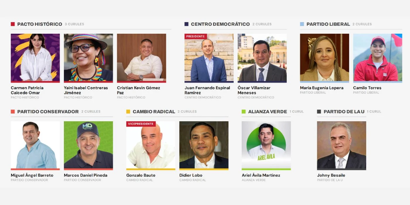 Comisión Quinta del Senado inicia nueva legislatura con el reto de definir la agenda agropecuaria, energética y ambiental