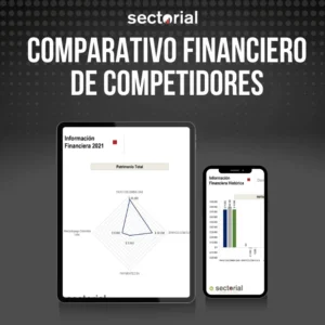 Comparativo financiero de competidores