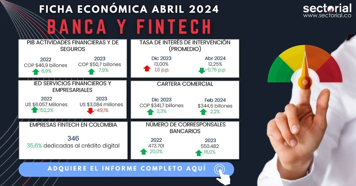 Ficha bancario abril 2024