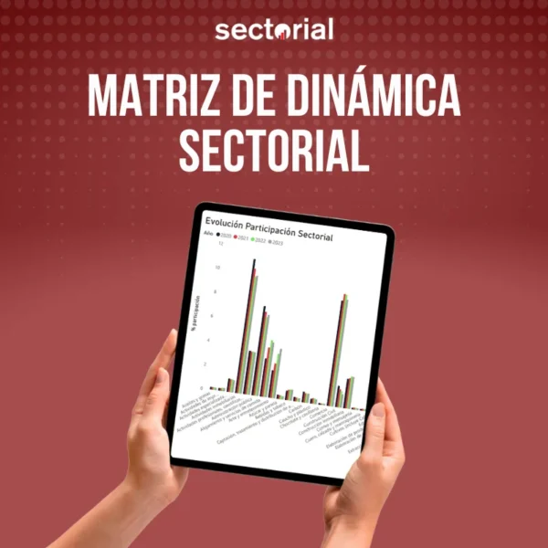 Matriz de dinámica sectorial