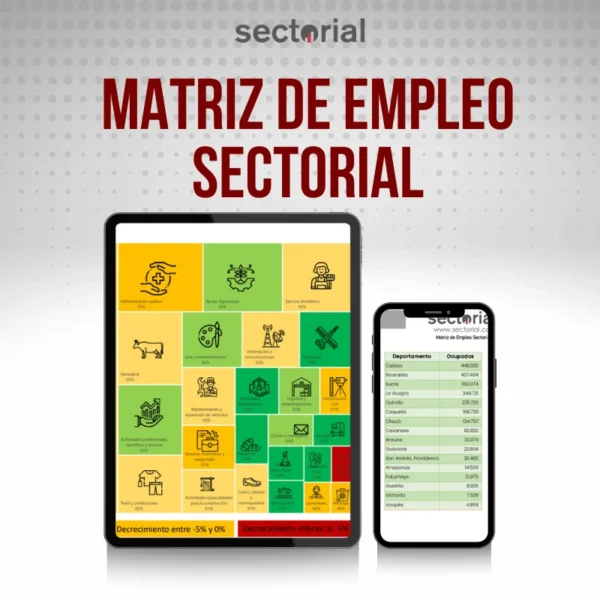 Matriz de empleo Sectorial