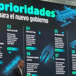 prioridades gobierno