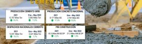 Cemento_Ficha_2022