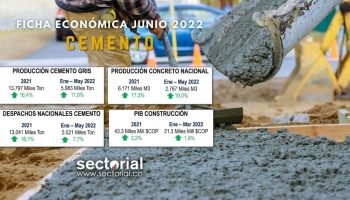 Cemento_Ficha_2022