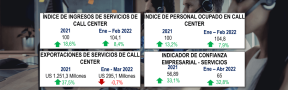 Ficha_BPO_2022