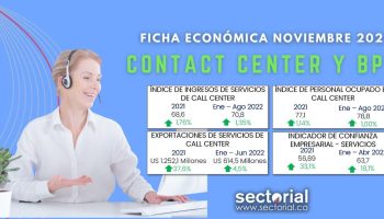 Ficha_Conctact_Center_BPO_2022