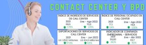 Ficha_Conctact_Center_BPO_2022