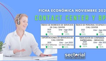Ficha_Conctact_Center_BPO_2022