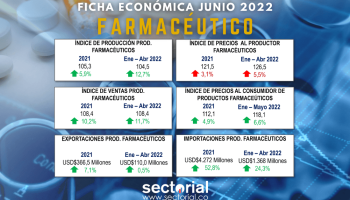 Ficha_Farma_2022