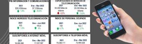 Ficha_Telco_Julio_2022