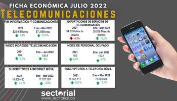 Conectividad Rural Seguirá Jalonando el Crecimiento del Sector Telecomunicaciones