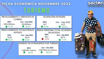 Ficha_Turismo_Noviembre_2022