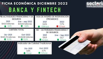 Ficha_bancaria_2022