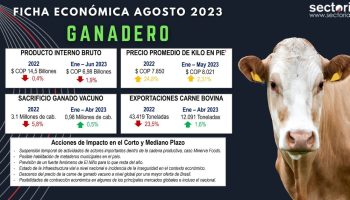 Ficha_ganadero_2023