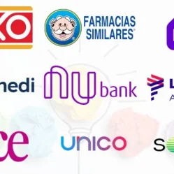Innova