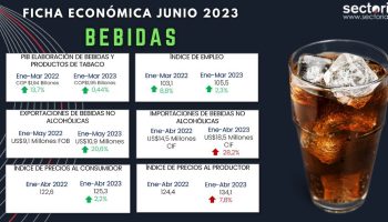 bebidas_jun_2023