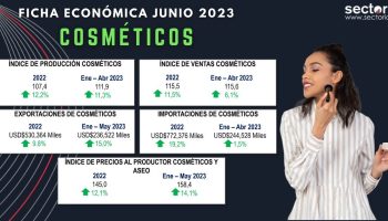 cosmetico_ficha_jun_2023