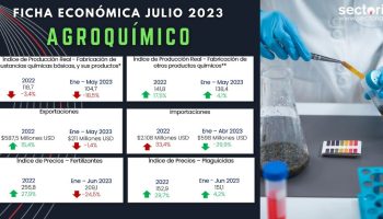 ficha_agroquimico_jun_23