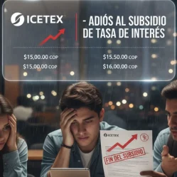 Icetex