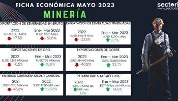 miner_jun_2023