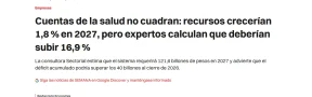 Presupuesto de la salud