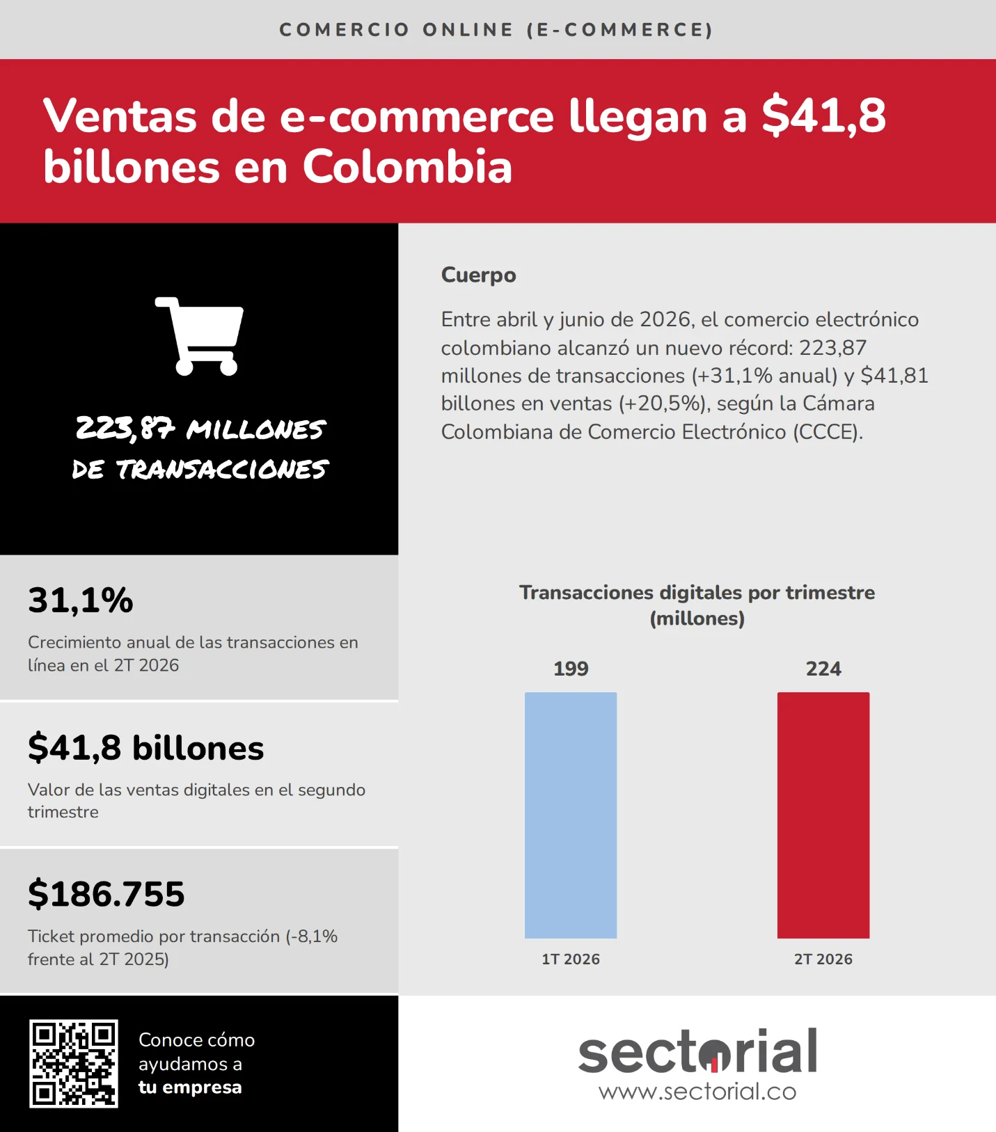 e commerce