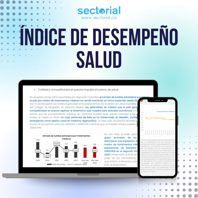 Indice Desempeño Salud