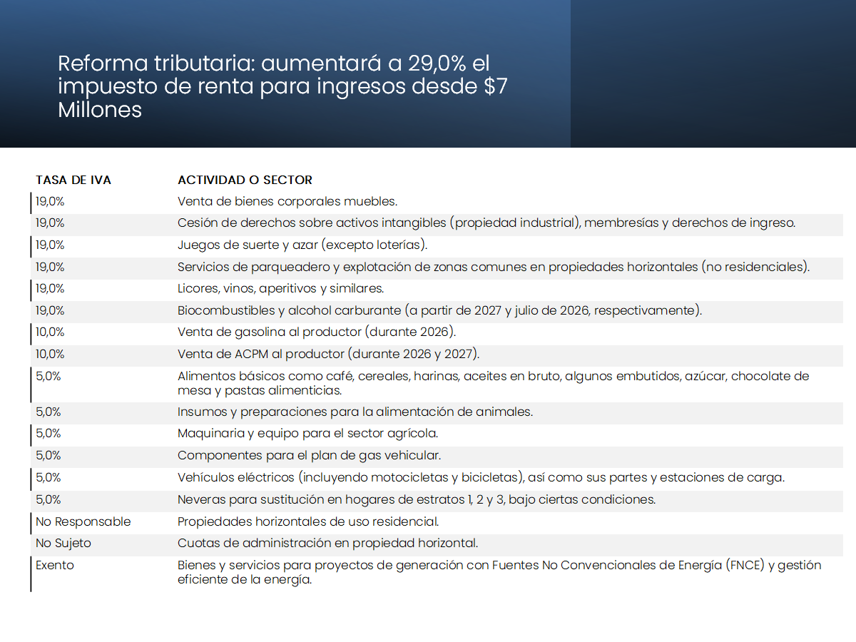 Interfaz de usuario gráfica, Texto, Aplicación

El contenido generado por IA puede ser incorrecto.