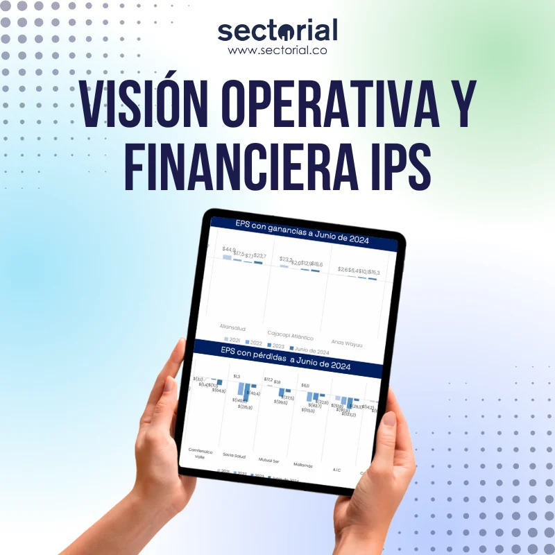 visión operativa y financiera IPS
